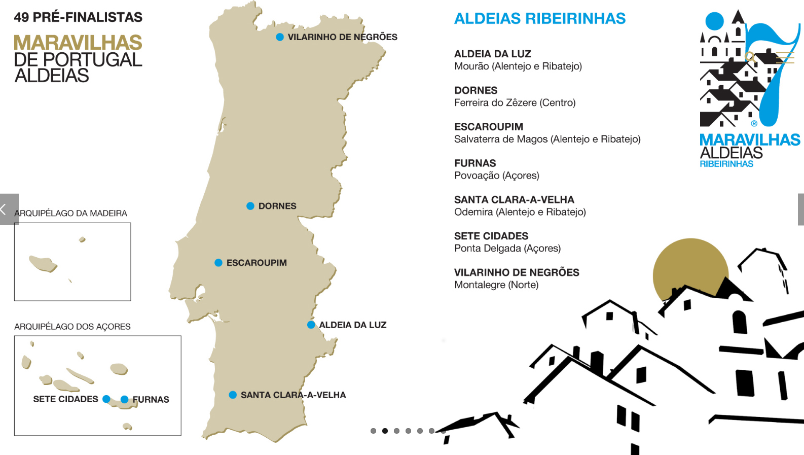 Mapa Turístico do Alentejo e Ribatejo