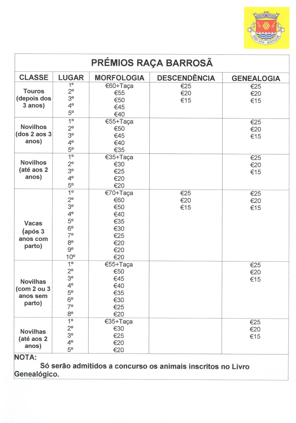 Excelentes exemplares no concurso pecuário de raça barrosã da Venda Nova