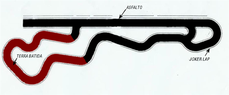 Campeonato Europeu de Rallycross 2007 em Montalegre (4 a 6 Maio)
