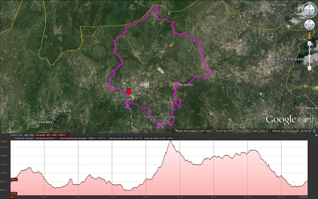 Montalegre - II Troféu BTT &quot;Acácio da Silva&quot;