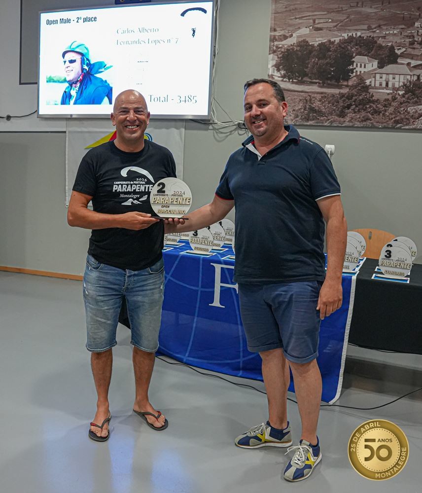 Nacional de Parapente 2024 (Premios) (9)