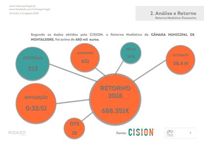 relatorio_retorno___cm_de_montalegre___volta_portugal_2018_7