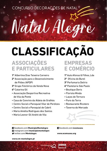 montalegre__natal_alegre_2020____vencedores