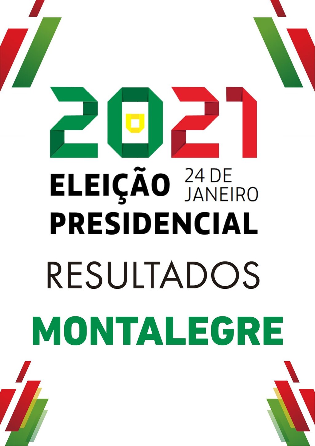 Presidenciais 2021 | Concelho (Resultados)