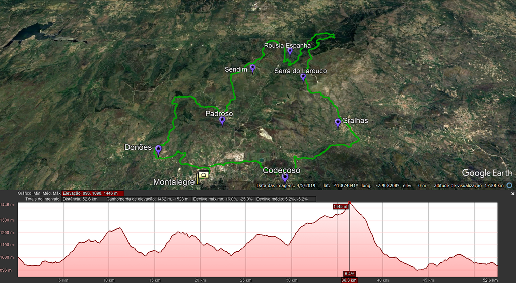 mapa geral Meia Maratona 3