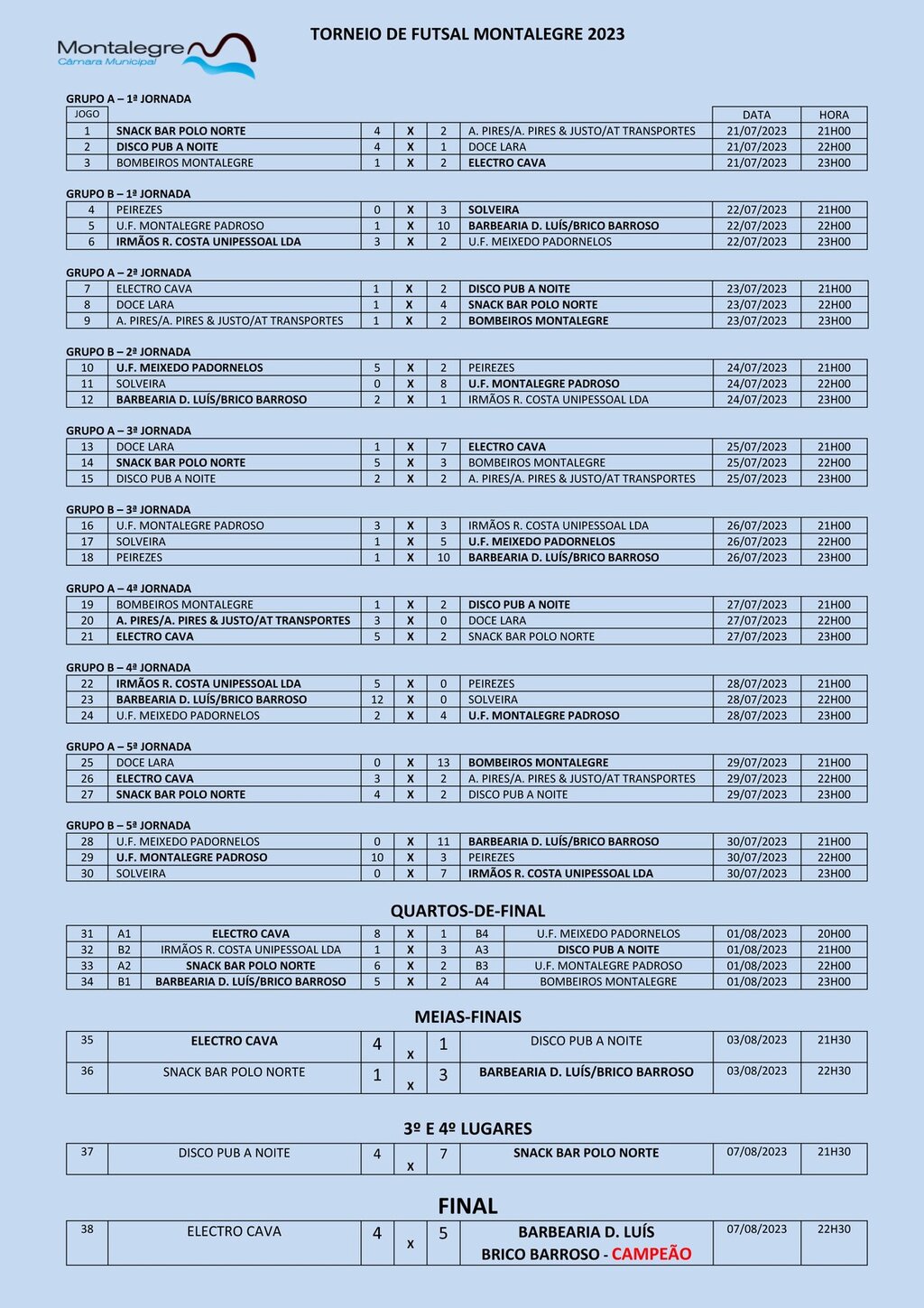 MONTALEGRE - XVI TORNEIO DE FUTSAL (CALENDÁRIO) Resultados Atualizados