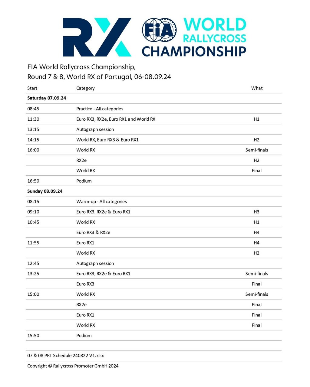 Montalegre - Mundial Rallycross (7 e 8 setembro 2024) - PROGRAMA